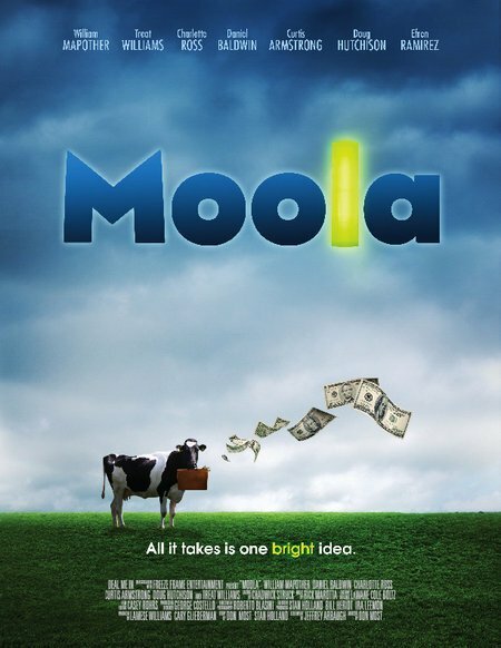 Мула (2007) постер