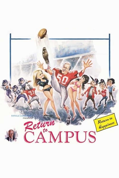 Return to Campus (1975) постер