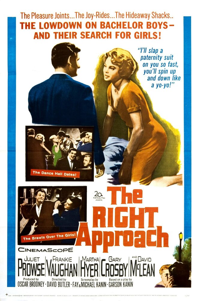The Right Approach (1961) постер
