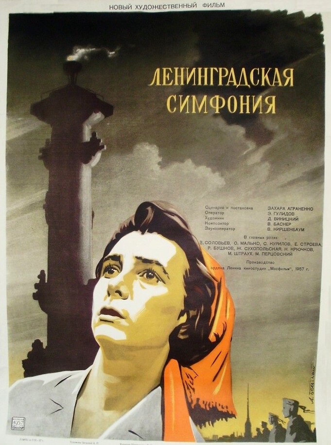 Ленинградская симфония (1957) постер