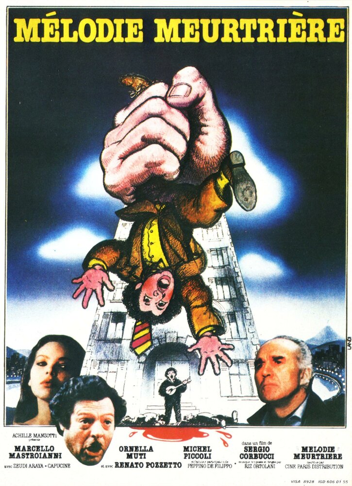 Неаполитанский детектив (1979) постер